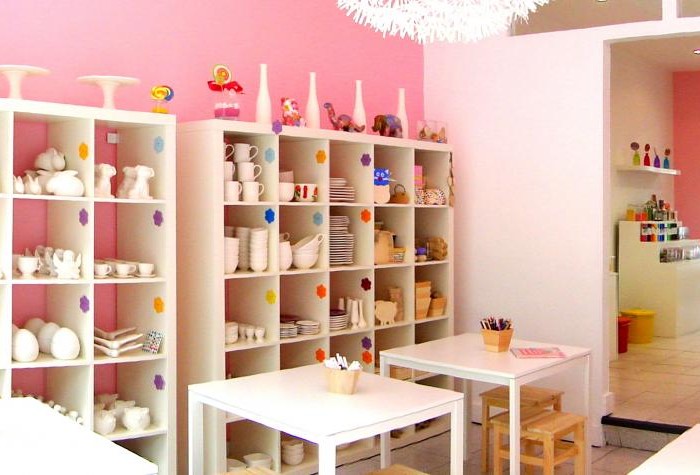 atelier lollipop